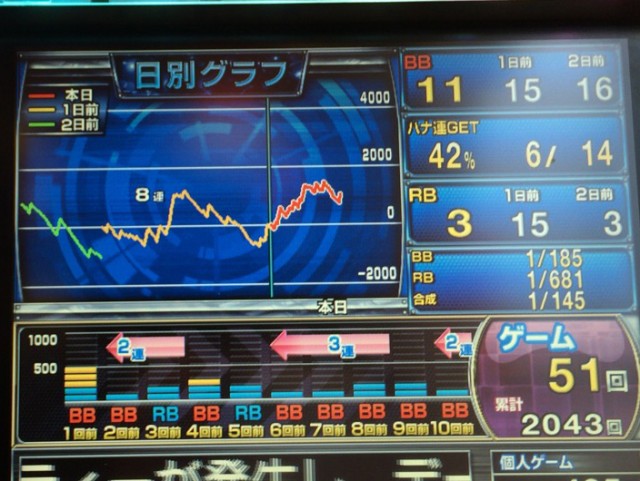 答え合わせ20160217-3