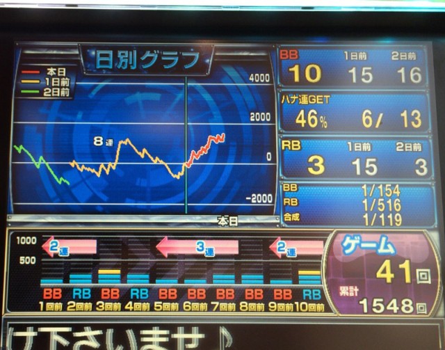 答え合わせ20160217-2