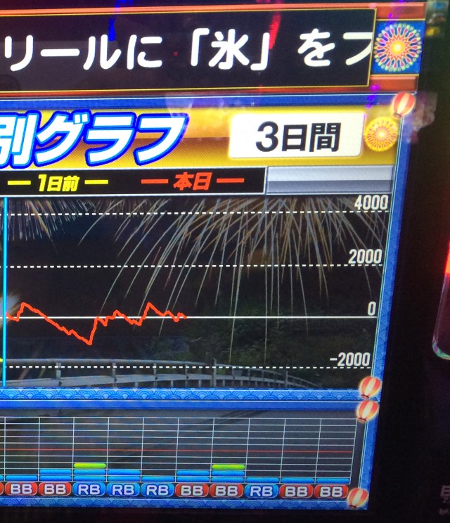 ハナビ十番勝負２－２０