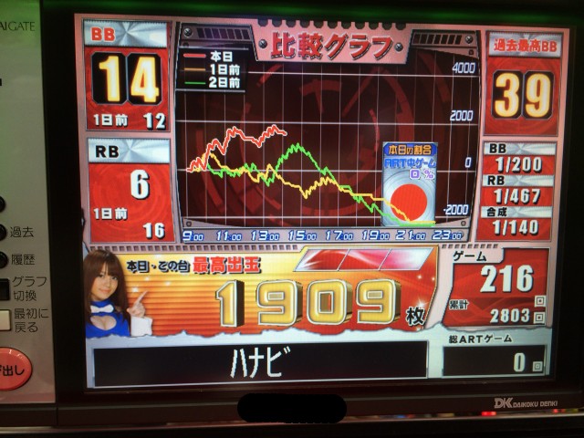 ハナビ十番勝負５－８