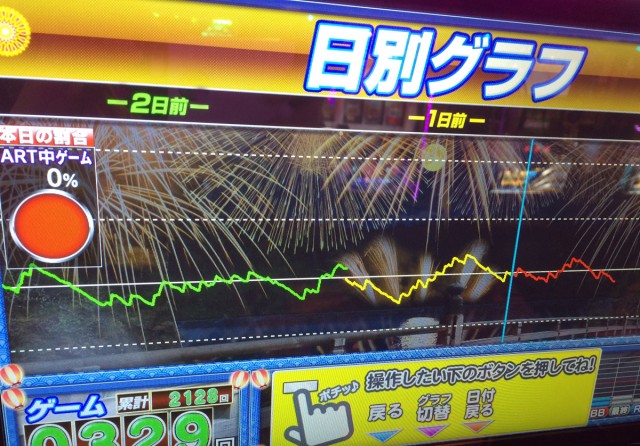 ハナビ十番勝負７－３