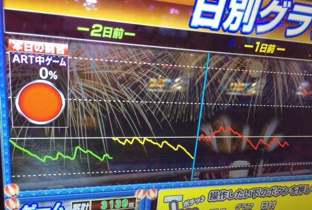 ハナビ十番勝負７－４