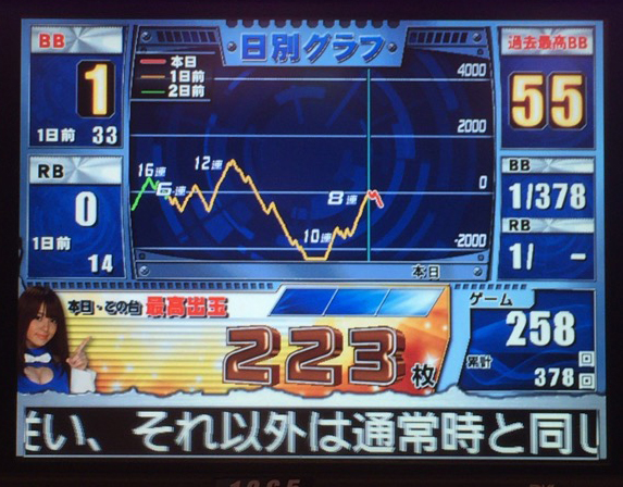 中津市２０１５－１０