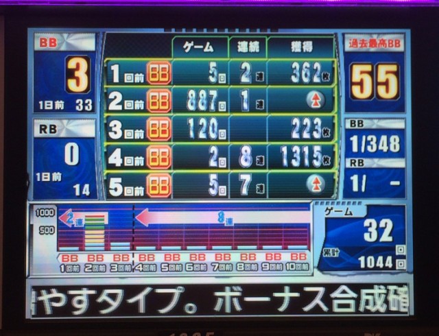 中津市２０１５－１２