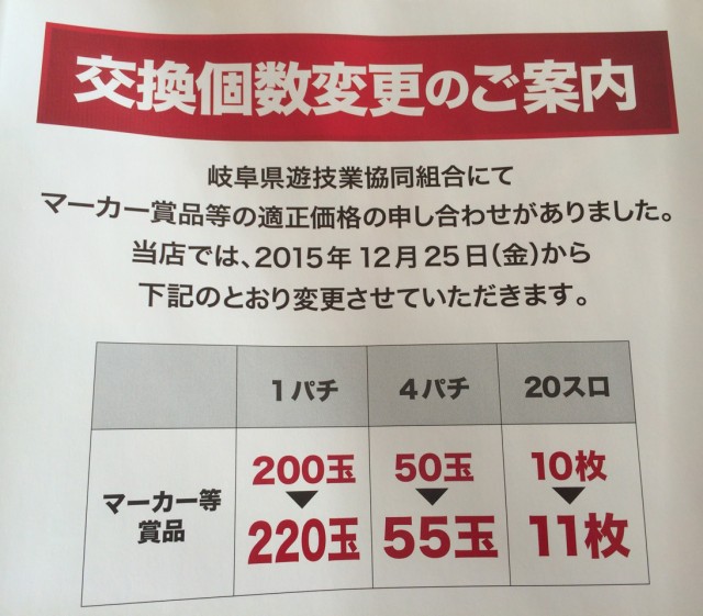 ハナ５－１－１