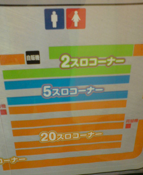 低レート２０１５－７