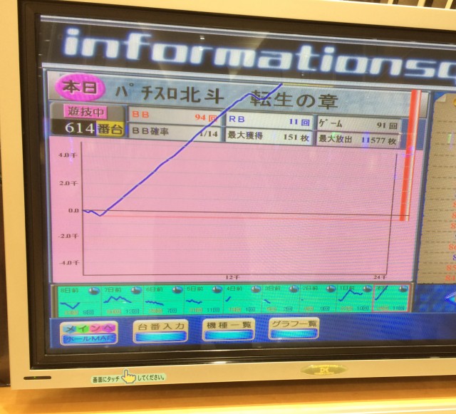 西日本シリーズ２０１５－１－３０