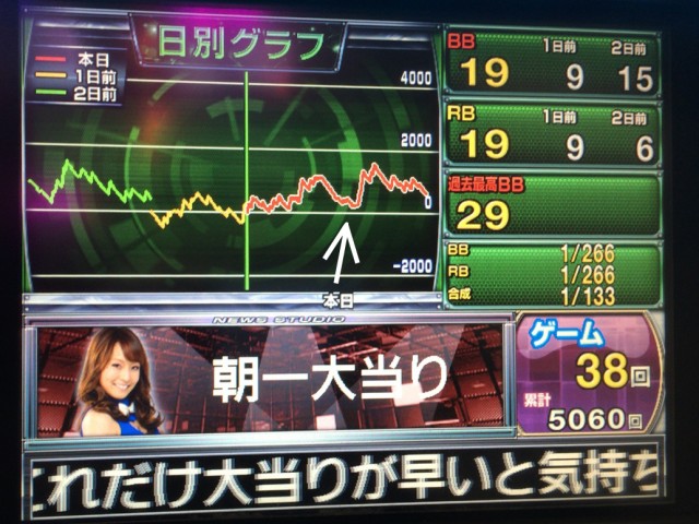 大分市２０１５１２０１－１０