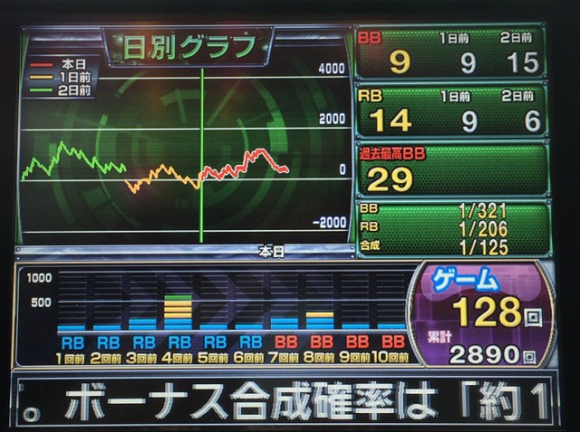 大分市２０１５１２０１－５