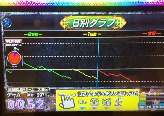 大分市２０１５１２０１－２