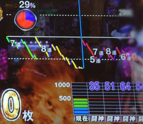 大分市２０１５１２０１－３