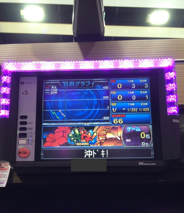 大分市２０１５１２０２－２