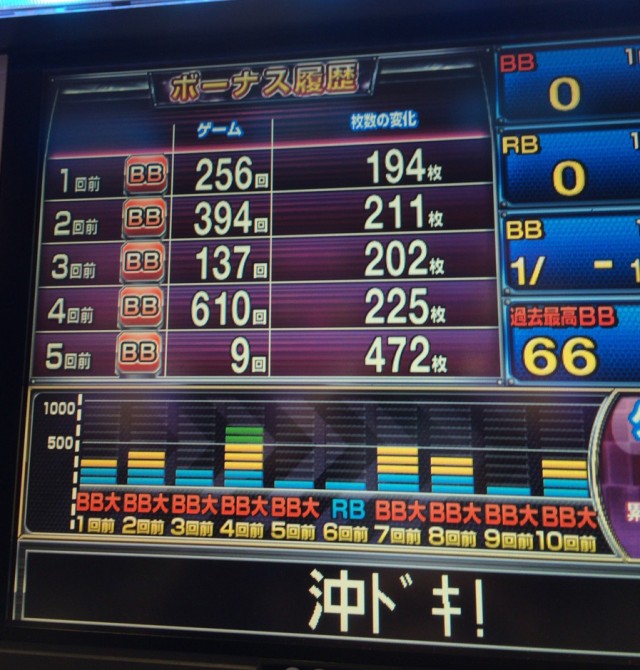 大分市２０１５１２０２－３