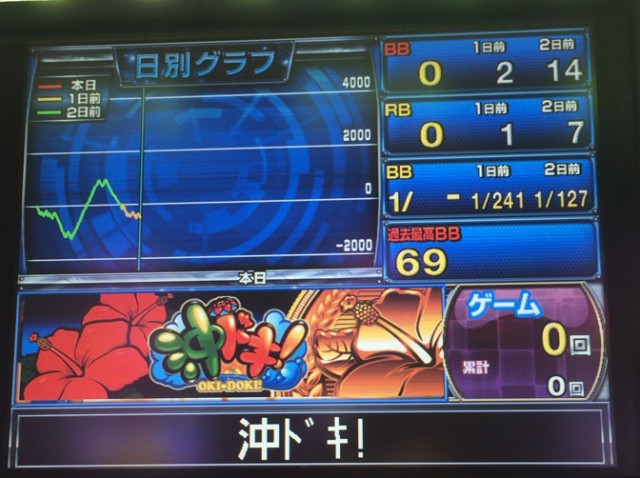 大分市２０１５１２０２－４