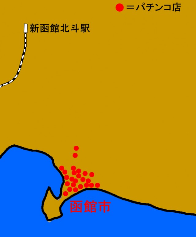 新函館北斗駅の距離