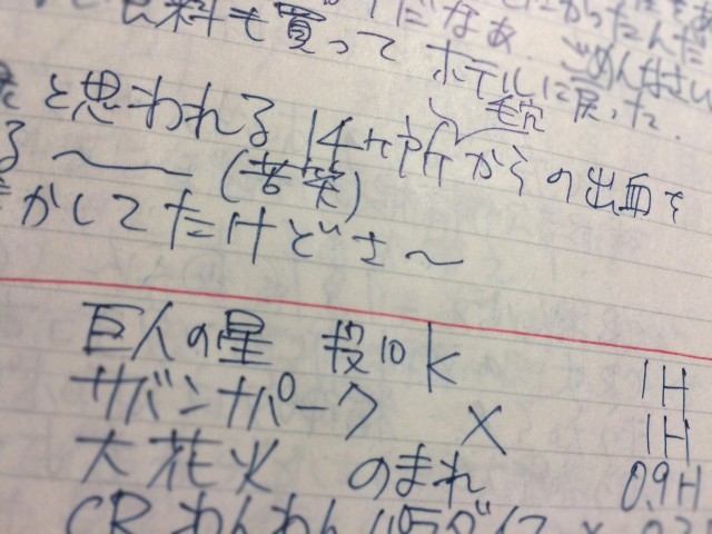 種子島2003春日記ノート