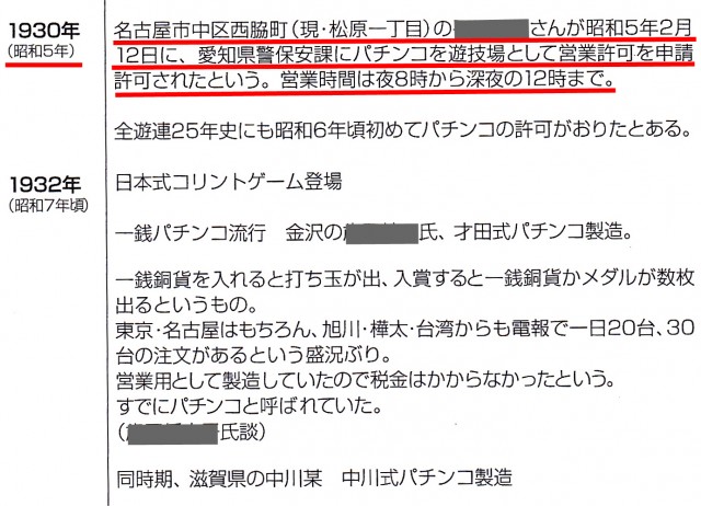 昭和5年のやつ1