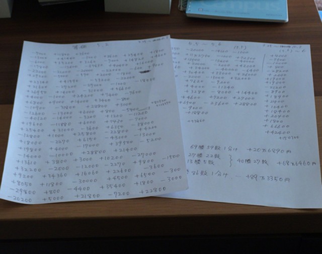 東京２０１５１１－２