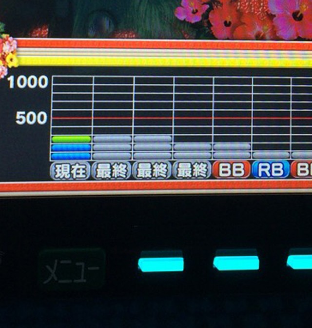 沖ドキビーマ２