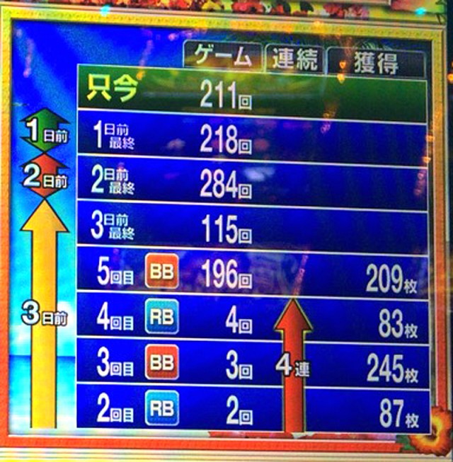 沖ドキビーマ５