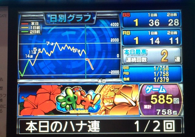 沖ドキ十番勝負１－２