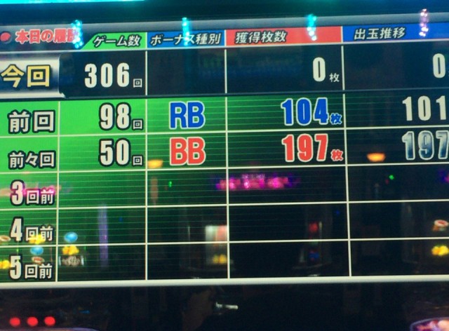 沖ドキ十番勝負１－２１