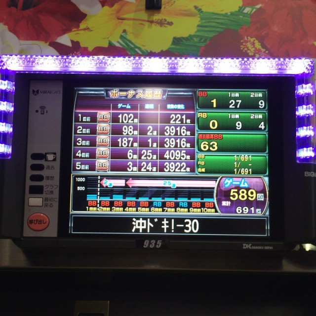 沖ドキ十番勝負２－８