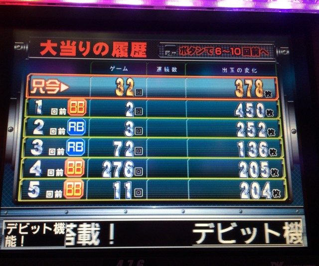 沖ドキ十番勝負３－６