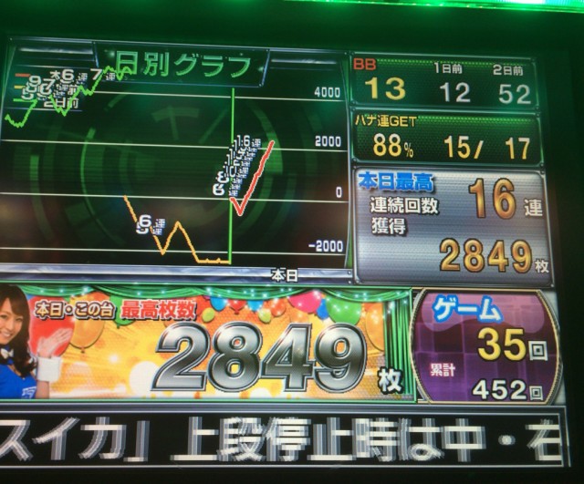 沖ドキ十番勝負４－１－２－２