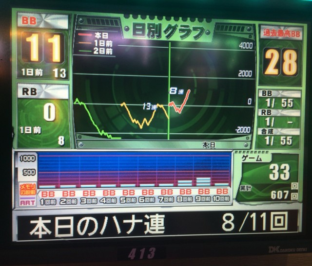沖ドキ十番勝負４－２－５