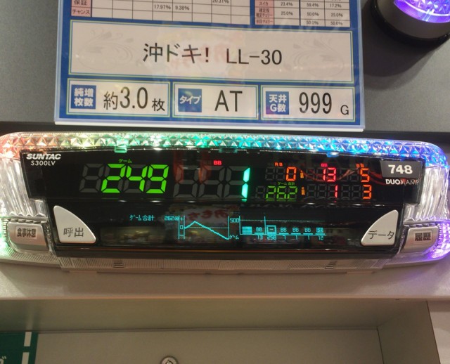 沖ドキ十番勝負４－３－２