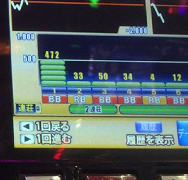 沖ドキ十番勝負6-31