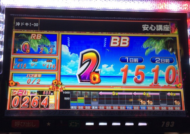 沖ドキ十番勝負６－７５