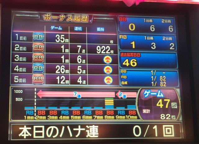 沖ドキ十番勝負７－１０