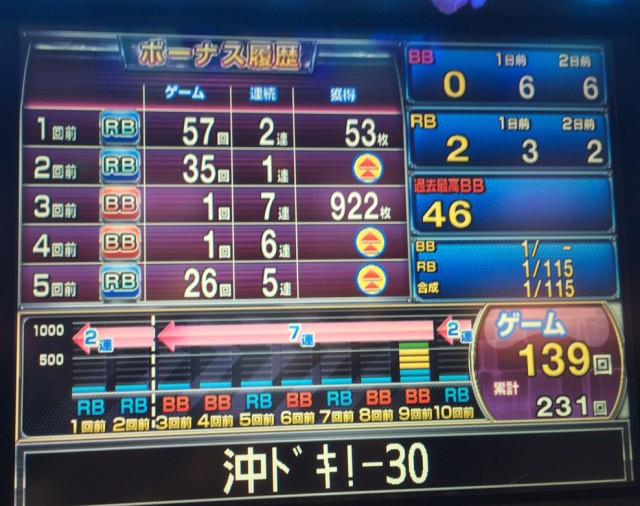 沖ドキ十番勝負７－２０