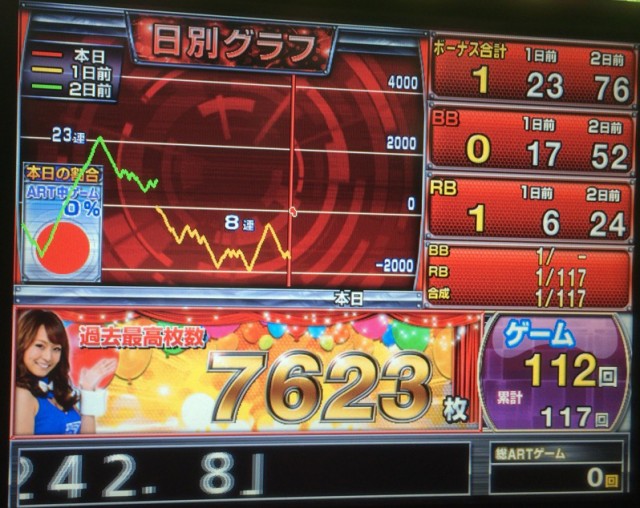 沖ドキ十番勝負８－１