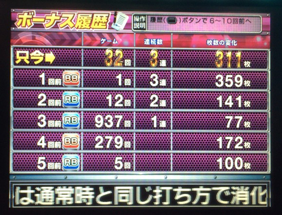 沖ドキ十番勝負８－３