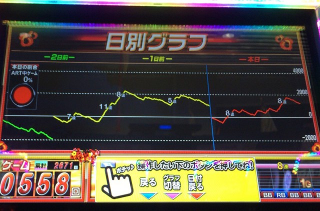 沖ロピ初勝利チャンスー１