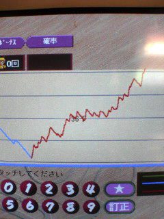 沖縄本島北斗の拳６－３