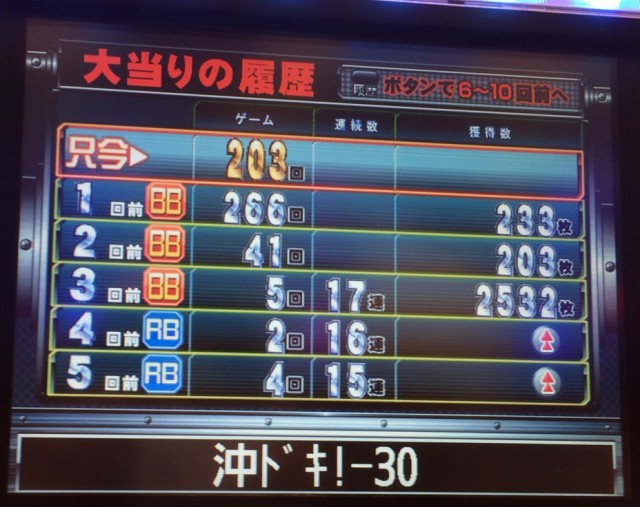 熊本市２日目後半戦－２