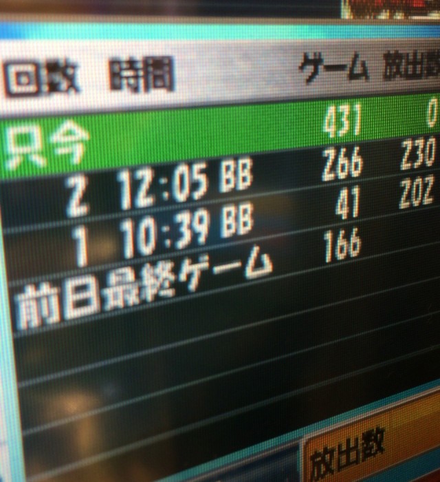 熊本市２日目の後半戦－３