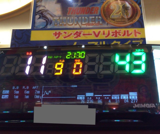 熊本市２日目後半戦おべんと－４