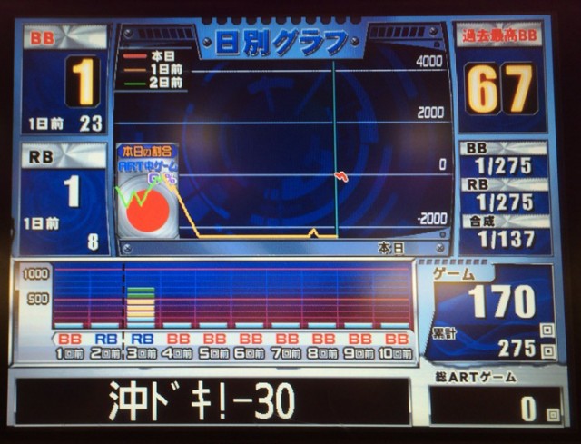 熊本市２０１５１２０５－１