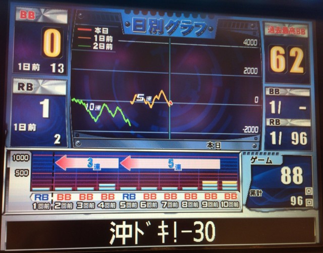 熊本市２０１５１２０４－１－２－５