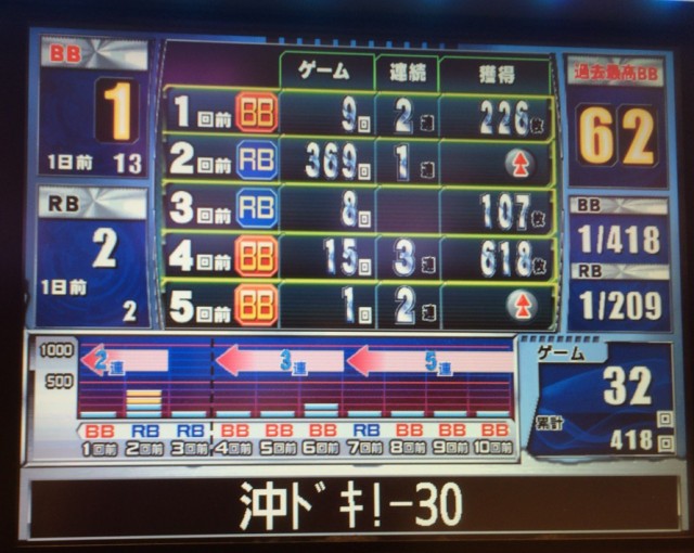 熊本市２０１５１２０４－１－２－１１