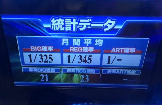 甲府でビーマ２