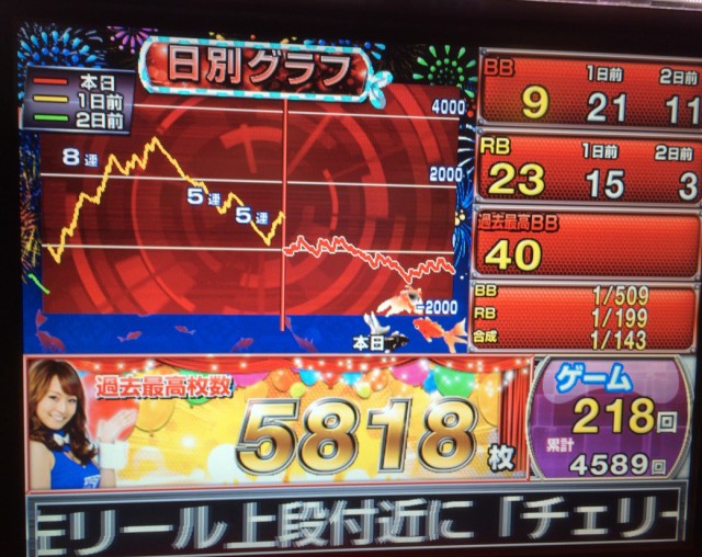 福山市後半戦ー５