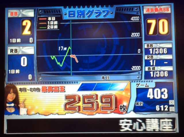 筑紫野久留米－１