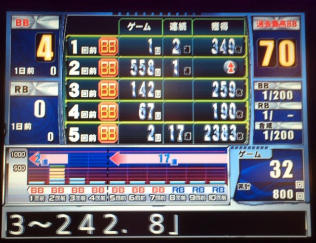 筑紫野久留米－３