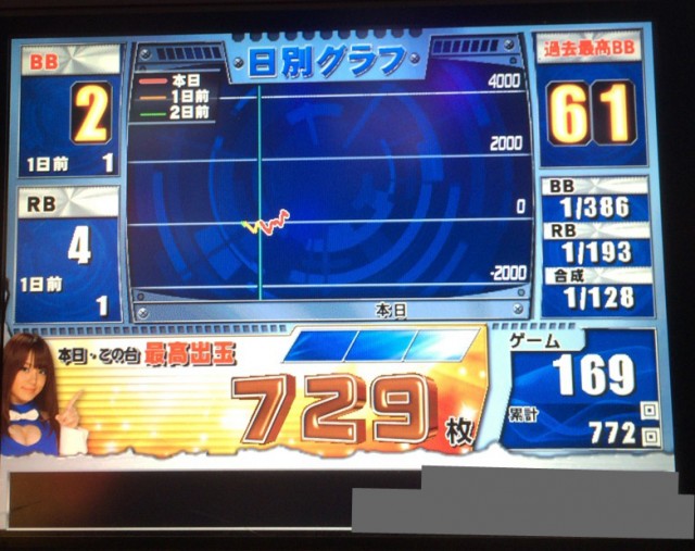 筑紫野久留米－５